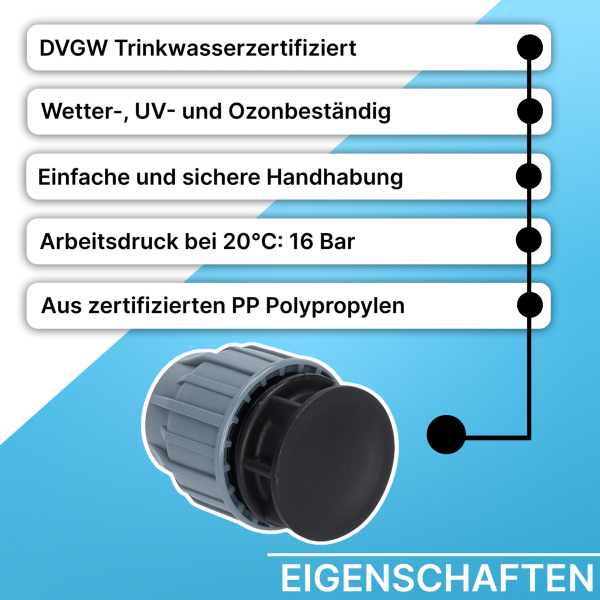 Grafik, die fünf Haupteigenschaften einer PP-Klemmkupplung zeigt. Aufgelistet sind: DVGW-Trinkwasserzertifizierung, Wetter-, UV- und Ozonbeständigkeit, einfache und sichere Handhabung, ein Arbeitsdruck von 16 bar bei 20 °C sowie die Herstellung aus zertif